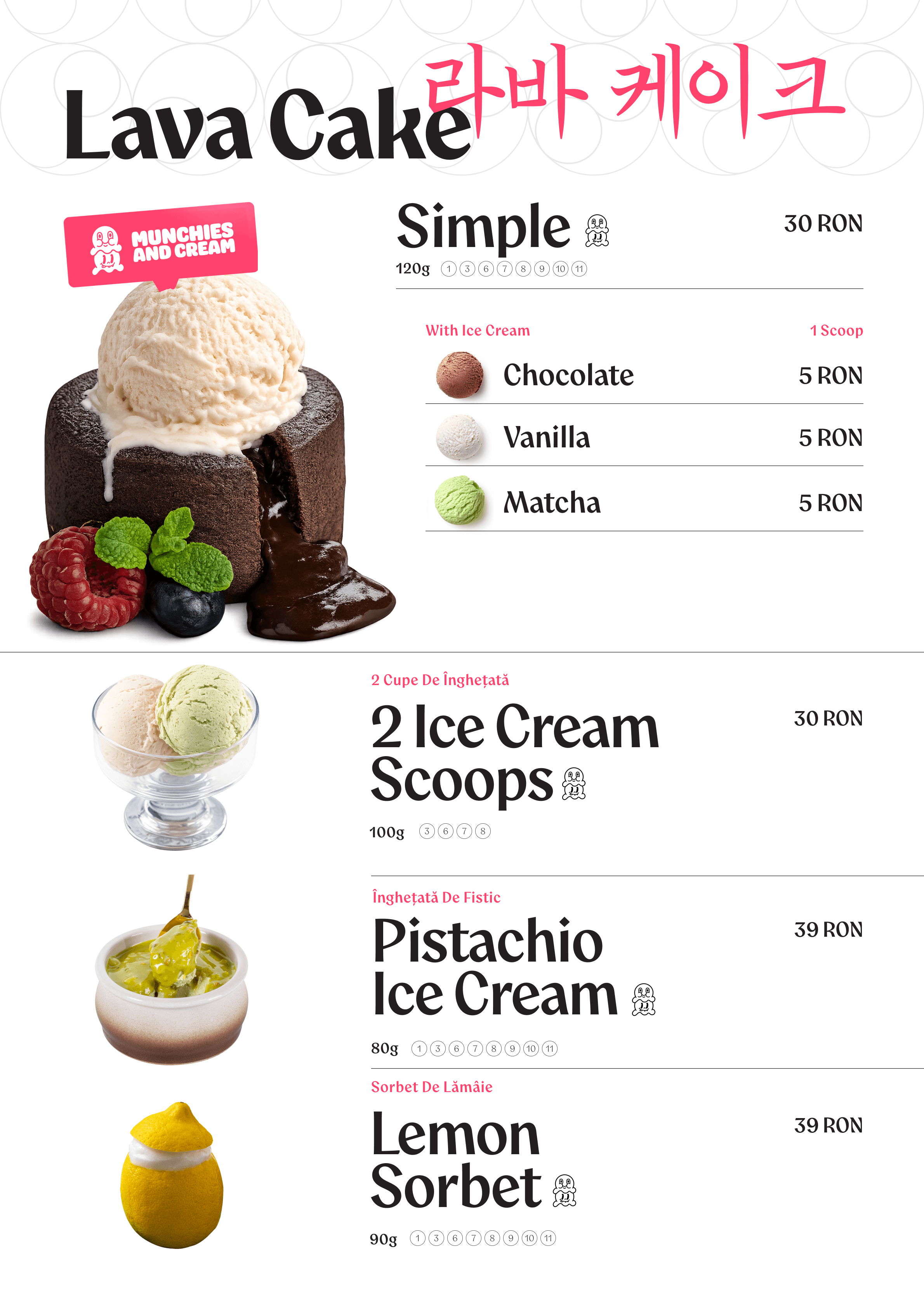 Menu page 12