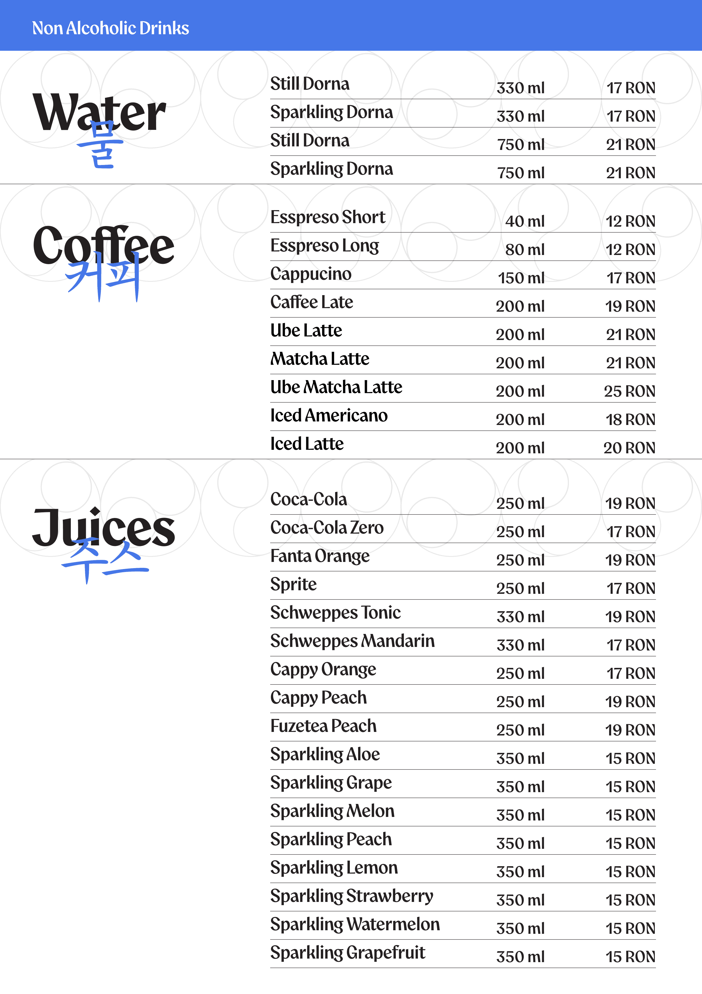 Menu page 14