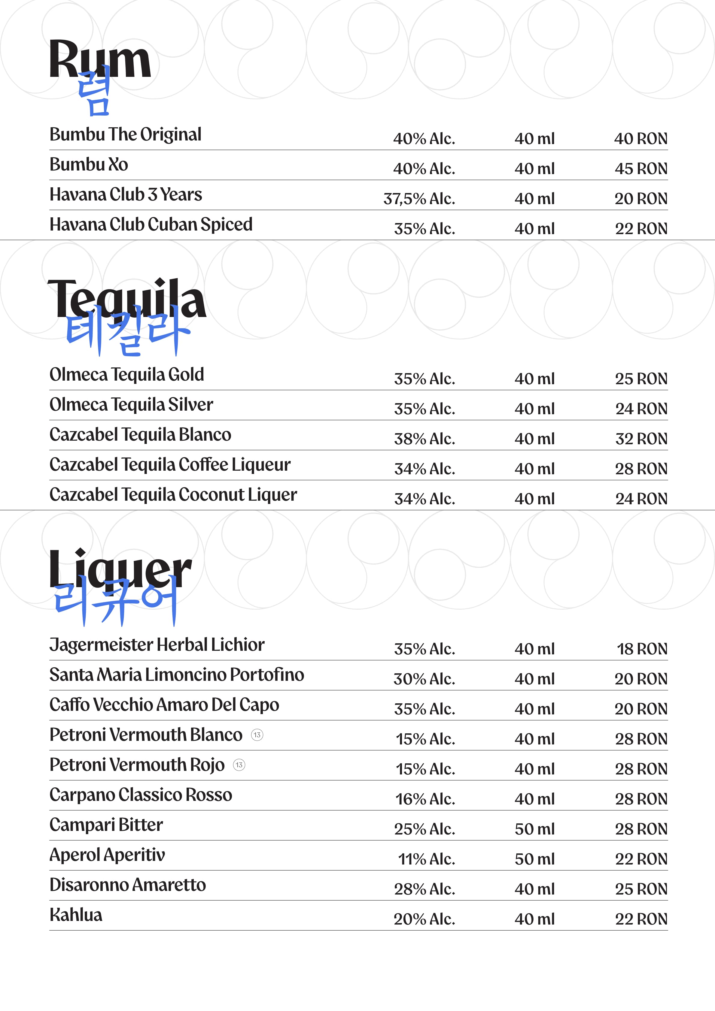 Menu page 15