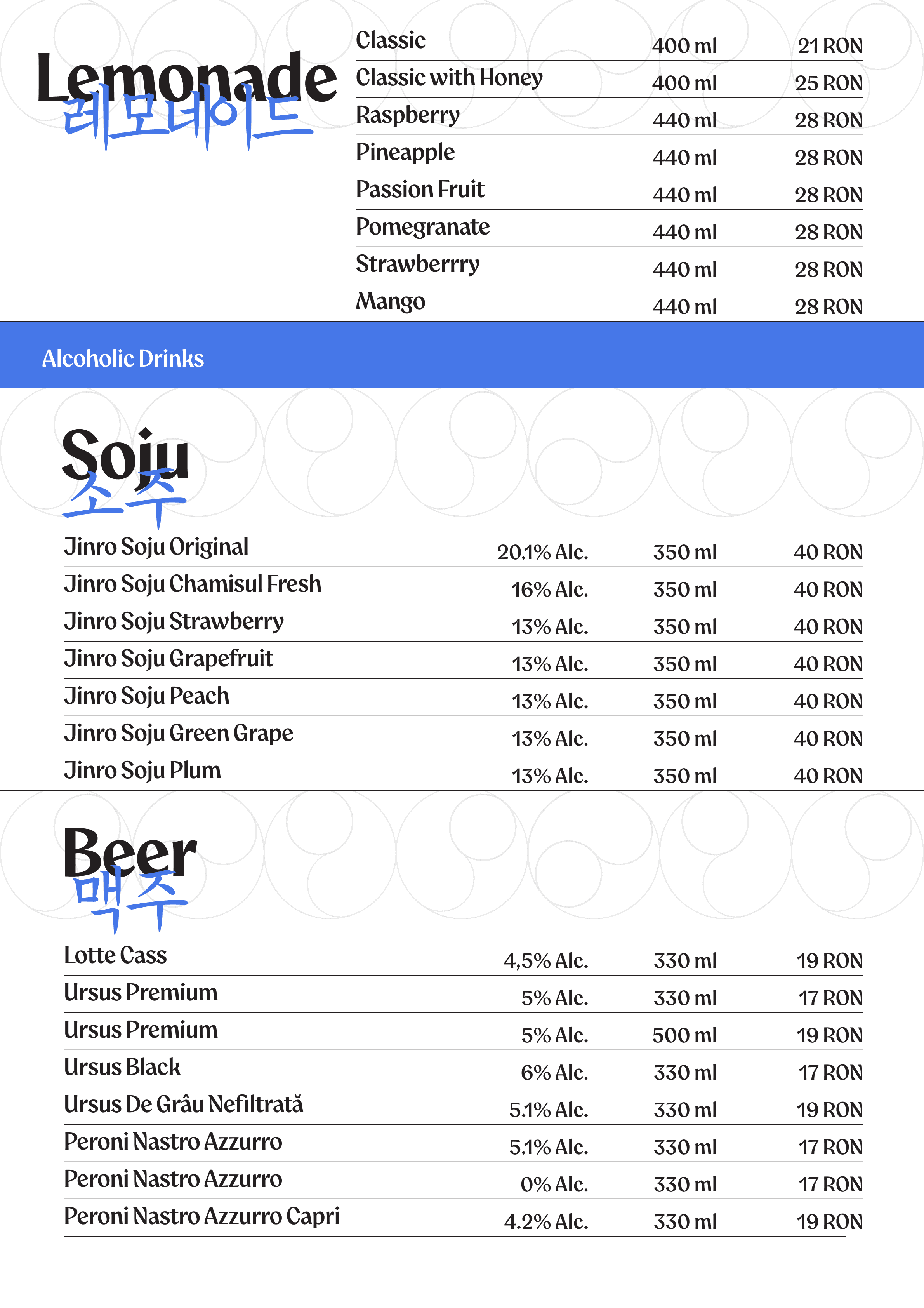 Menu page 15