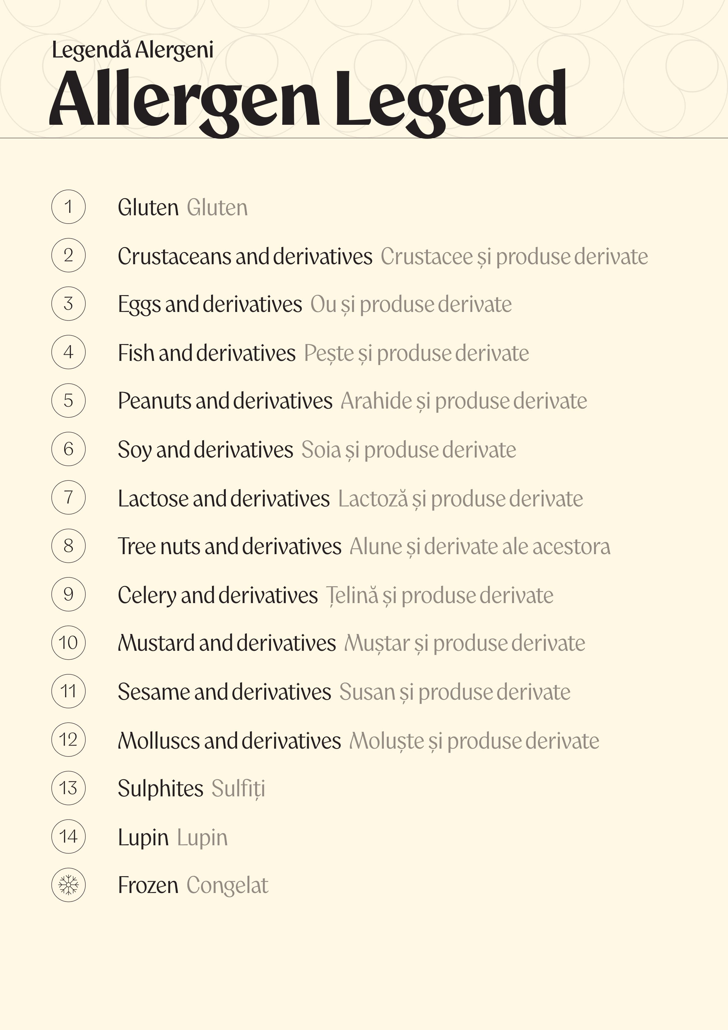Menu page 17