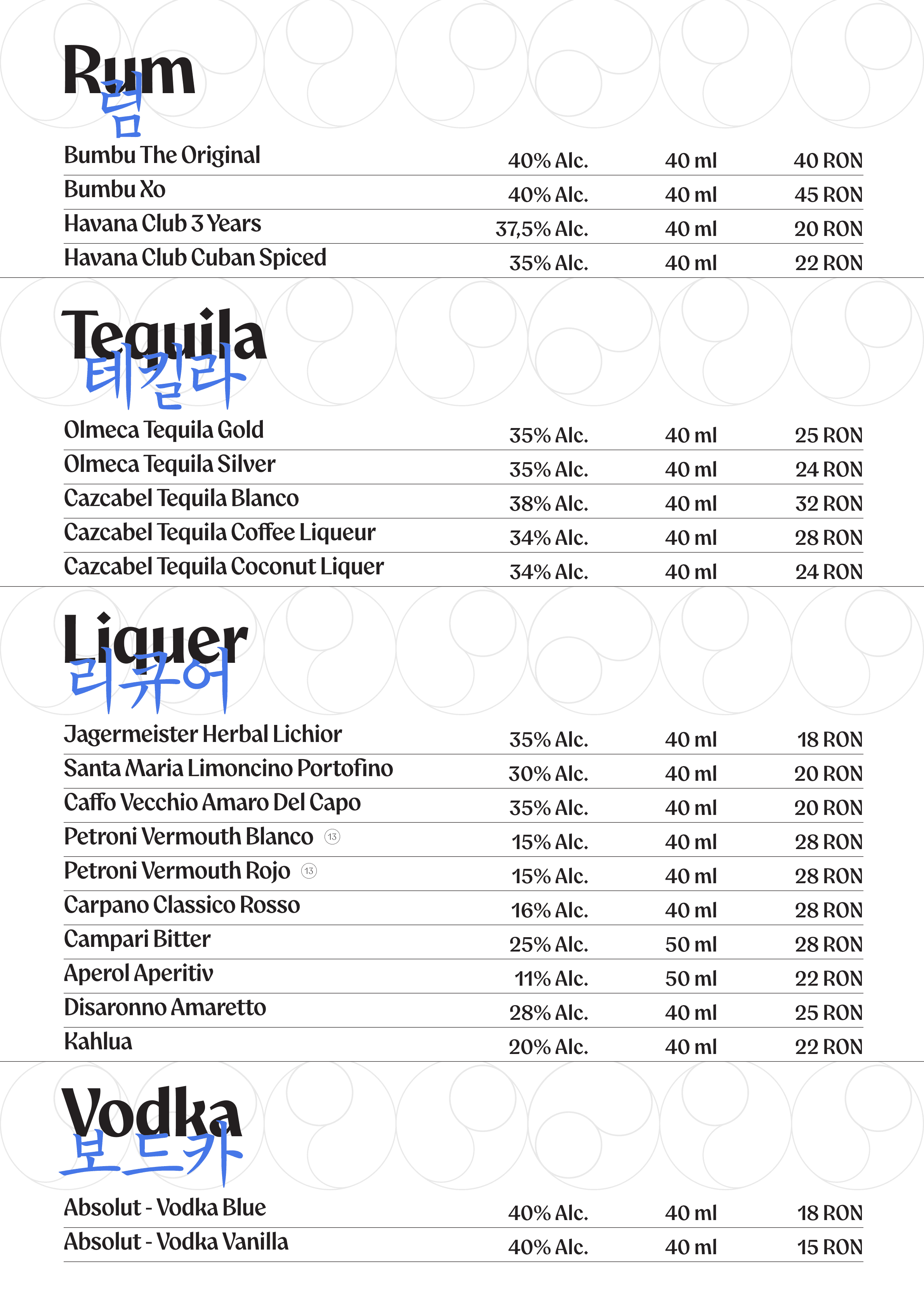 Menu page 17